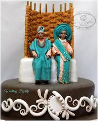 Image result for how to make traditional calabash cake