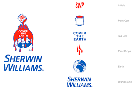 Image result for sherwin williams