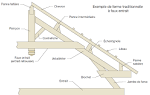 Charpente liteau bois