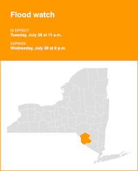 flood watch Picture