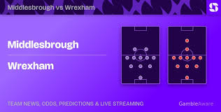 Squawka - News update