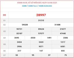 Báo Sức khỏe & Đời sống - News update
