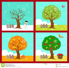 Image result for four seasons