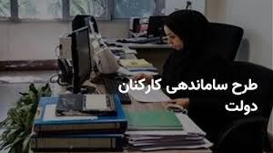 ساماندهی نیروهای شرکتی