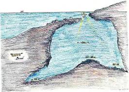 Image result for brač croatia divers