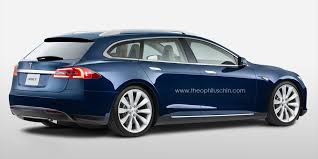 Image result for TESLA