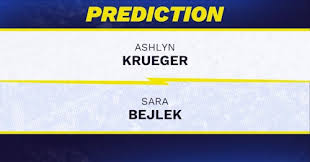 Karolina Muchova vs. Alycia Parks Prediction for Australian Open Women's Singles 2026