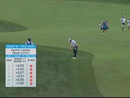 GolfWRX - News update