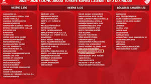 FİB HABER, Nevşehir Haberleri - News update