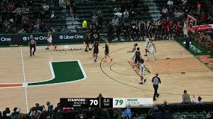 Miami 79-70 Stanford (Jan 28, 2026) Game Recap