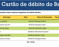 Imagem de Planilha Controle de Dívidas Sebrae