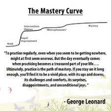 Inspiration on Leadership on Pinterest | Laos, Tae Kwon Do and ... via Relatably.com