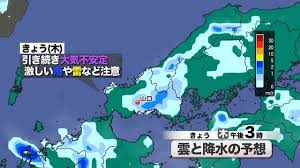 Yahoo!ニュース - News update