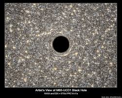 Supermassive Black Hole in Dwarf Galaxy - Exploring the Universe ... via Relatably.com