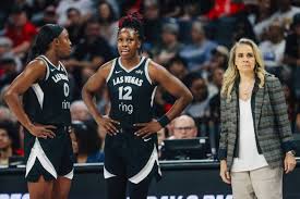 Las Vegas Aces Gear Up for 2026 Season with Strategic Roster Moves