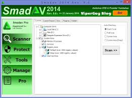 Image result for smadav