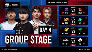 Tiebreaker Times - News update