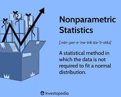 Image of Basic concepts of nonparametric statistics