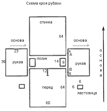 Папе Римскому подарили вышиванку - Цензор.НЕТ 2794