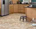 Quick Guides to Kitchen Flooring and Countertop Materials