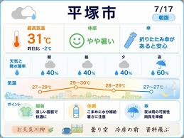 練馬区天気