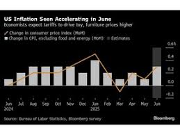 Financial Post - News update