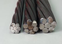 Manufacture Do you know the representation and meaning of ...
