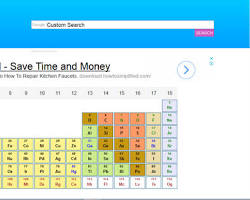 รูปภาพPeriodic Table by Chemicool app icon