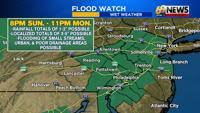 Flood WATCH issued for parts of the region