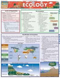 Image result for organisms and their environment