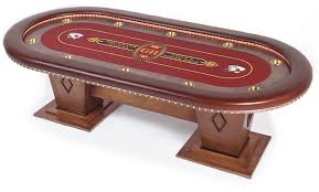 Image result for TABLES