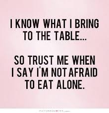 Self Confidence Quotes &amp; Sayings | Self Confidence Picture Quotes via Relatably.com