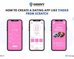 Zoosk Dating Apps