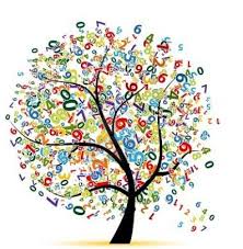 Resultado de imagem para números