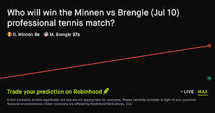 July 10, 2026: Minnen vs Brengle Tennis Prediction Market