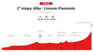 Diario AS - News update