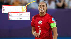 Przegląd Sportowy Onet - News update