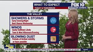 FOX 10 Phoenix - News update