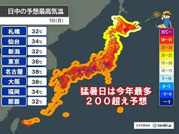 Yahoo!ニュース - News update