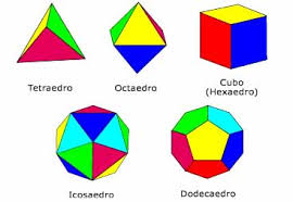 Resultado de imagen de poliedros regulares