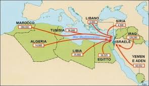 Risultati immagini per cacciata ebrei libia