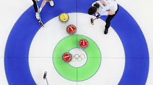 World Women’s Curling Championship 2026: Full schedule, all results, scores, and standings - complete list