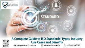 Complete Guide to ISO Standards & Uses