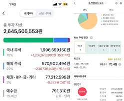 삼전주가