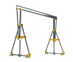 KUNDEL | Gantry/Prop Beam Rigging Kits