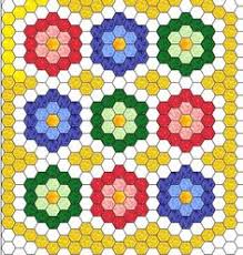 Résultat de recherche d'images pour "grandmothers flower garden quilt"