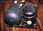 Noisy refrigerator compressor uk
