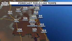 LIVE RADAR: Heat Advisory, Extreme Heat and summer storms continue