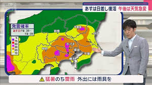 Yahoo!ニュース - News update