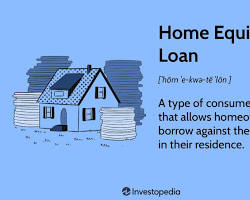 Image of Home equity loan